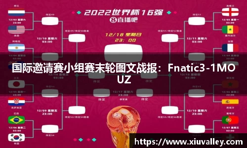 国际邀请赛小组赛末轮图文战报：Fnatic3-1MOUZ